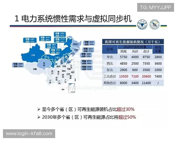 K8开发在企业中的应用案例:优化资源利用与提升系统稳定性的实践经验 K8开发在企业中的应用案例:优化资源利用与提升系统稳定性的实践经验
