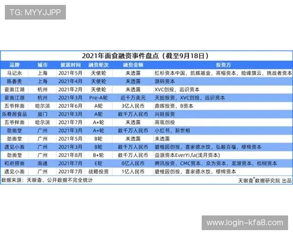凯发公司充值提现流程详解确保玩家资金安全与操作便捷