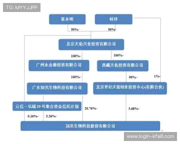 凯发天生赢家一触即发登录入口怎么注册详细流程指南帮助新手快速上手
