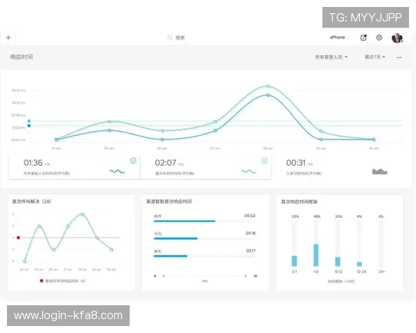 利用k8集团官网的在线客服与反馈渠道,及时解决使用中的疑问与问题 利用k8集团官网的在线客服与反馈渠道,及时解决使用中的疑问与问题