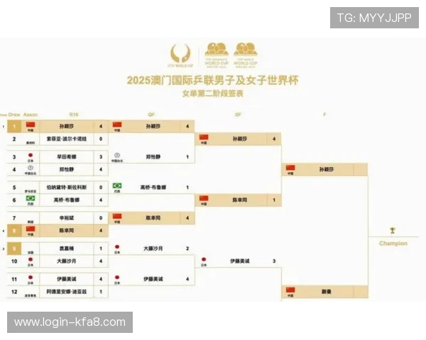 2026年美加墨世界杯48强产生的详细过程与最新预测分析