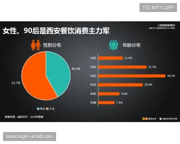 凯发腾讯分分彩用户评价与口碑分析助你选择可信赖的游戏平台