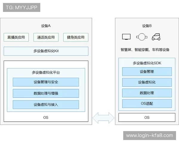 如何正确使用k8篮球平台官网入口登录入口，确保账号安全与顺畅登录体验