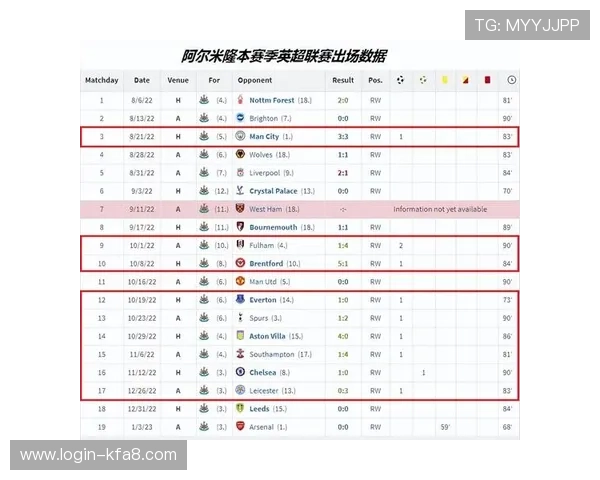 世界杯巴拉圭澳大利亚小组赛晋级规则与淘汰赛资格获取条件全面分析