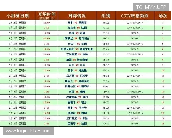 伊拉克对挪威世界杯比赛高清直播时间表及赛程安排详细解读
